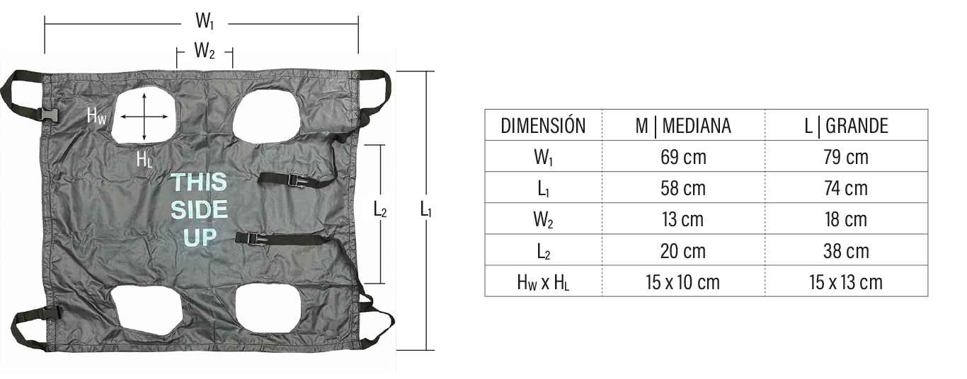 Manta Emergencias y Rescate para Perros