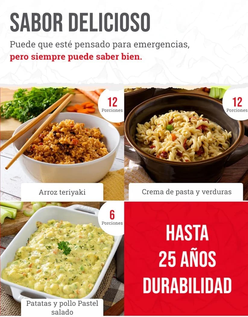 60 porciones de desayuno y plato principal (7 dias)